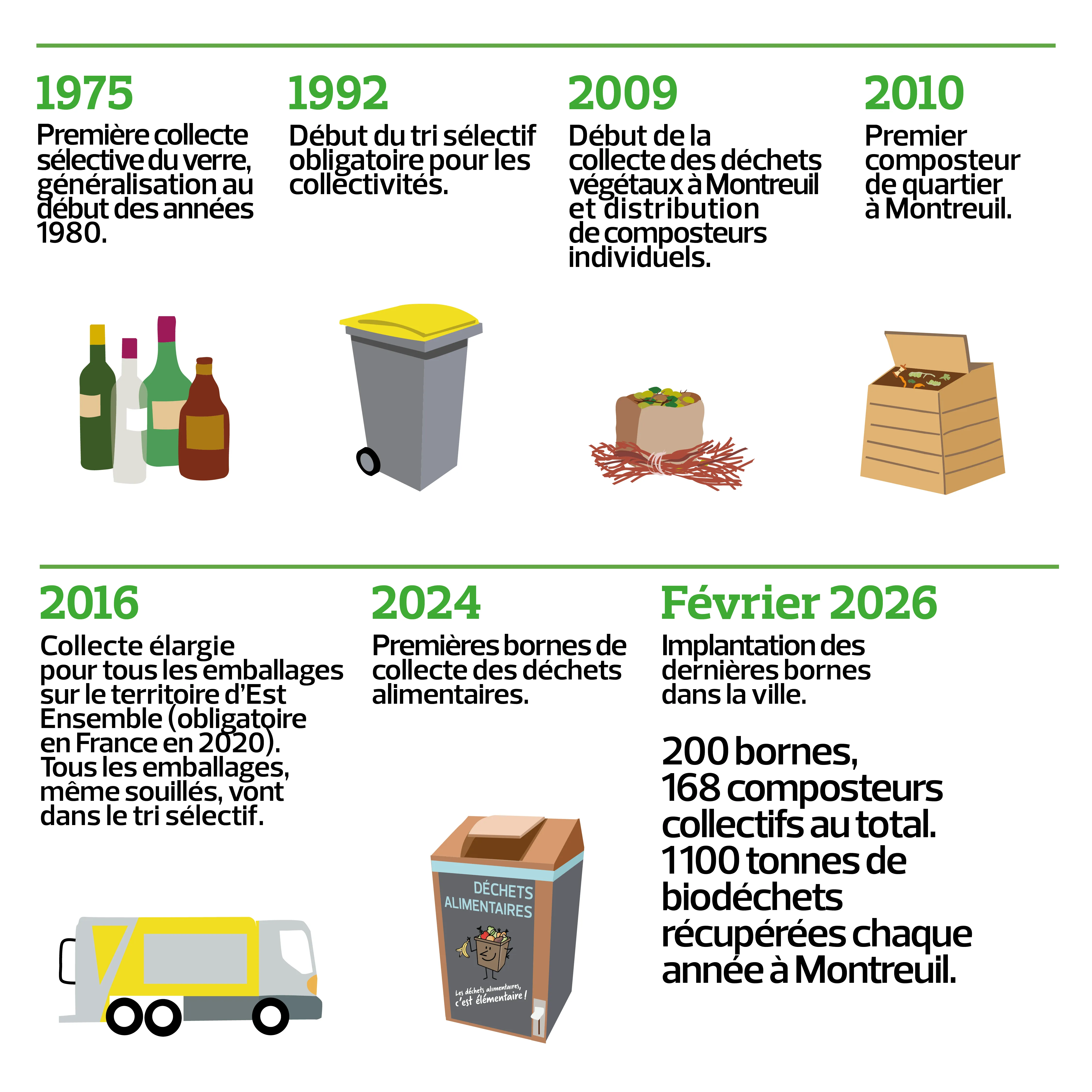 infographie