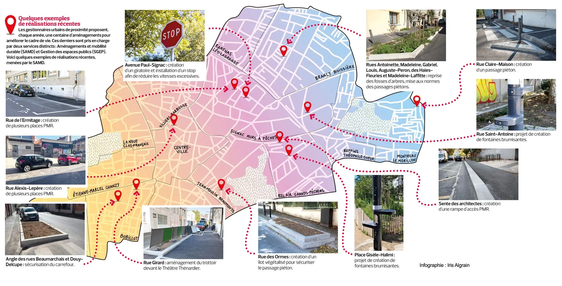 carte des GUP